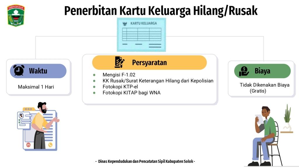 KK_hilang_atau_rusak