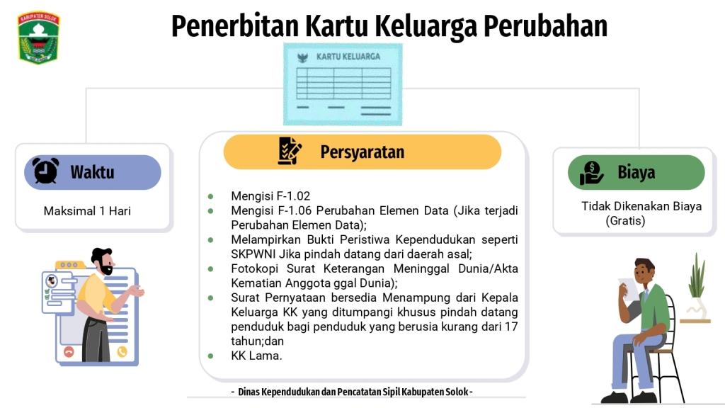 KK_Perubahan