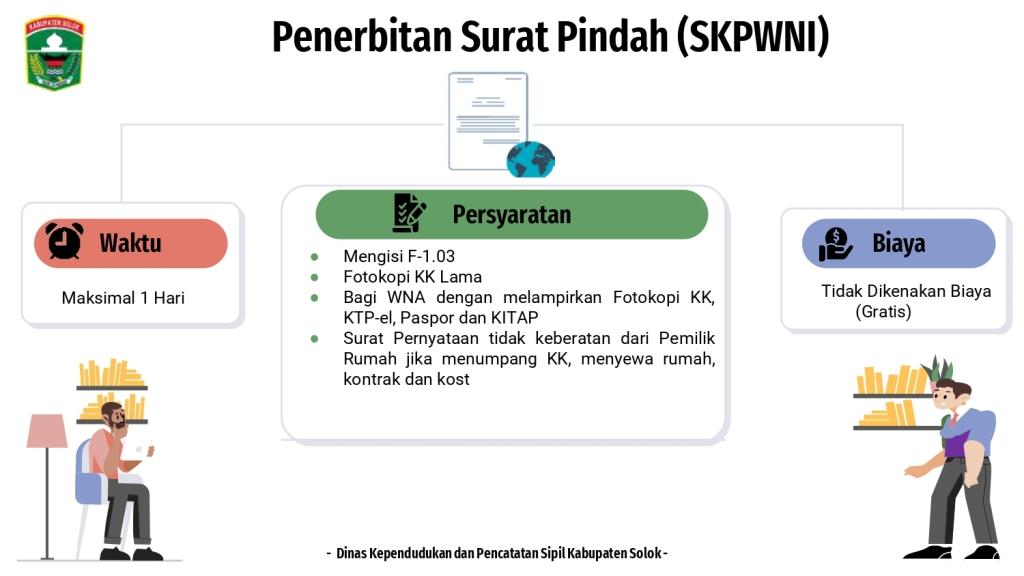 Surat_pindah