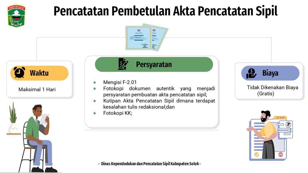 bembetulan_akta