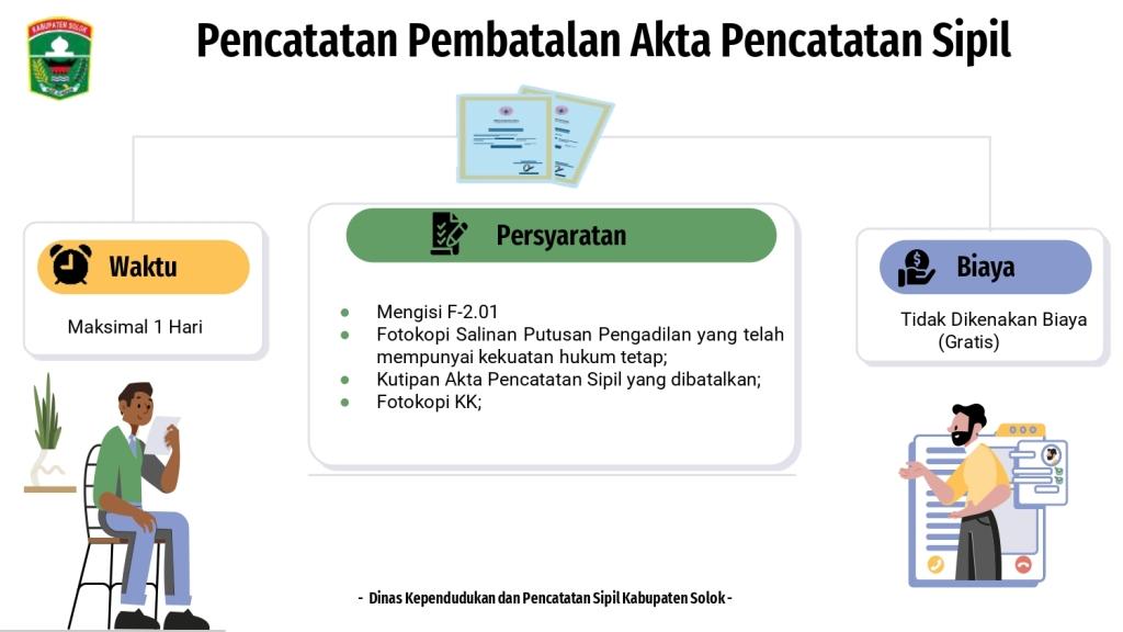 pembatalan_akta