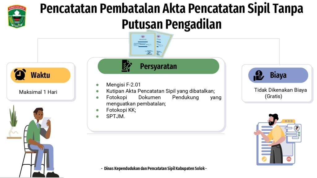 pembatalan_tanpa_putusan_pengadilan
