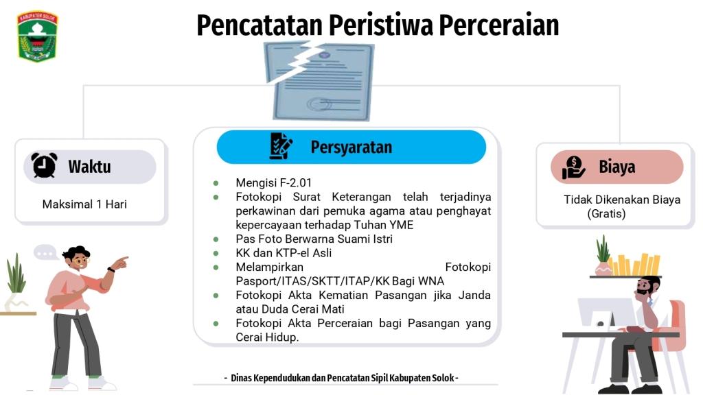 perceraian