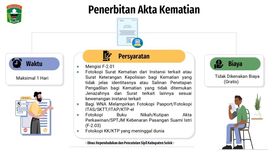 Akta_Kematian