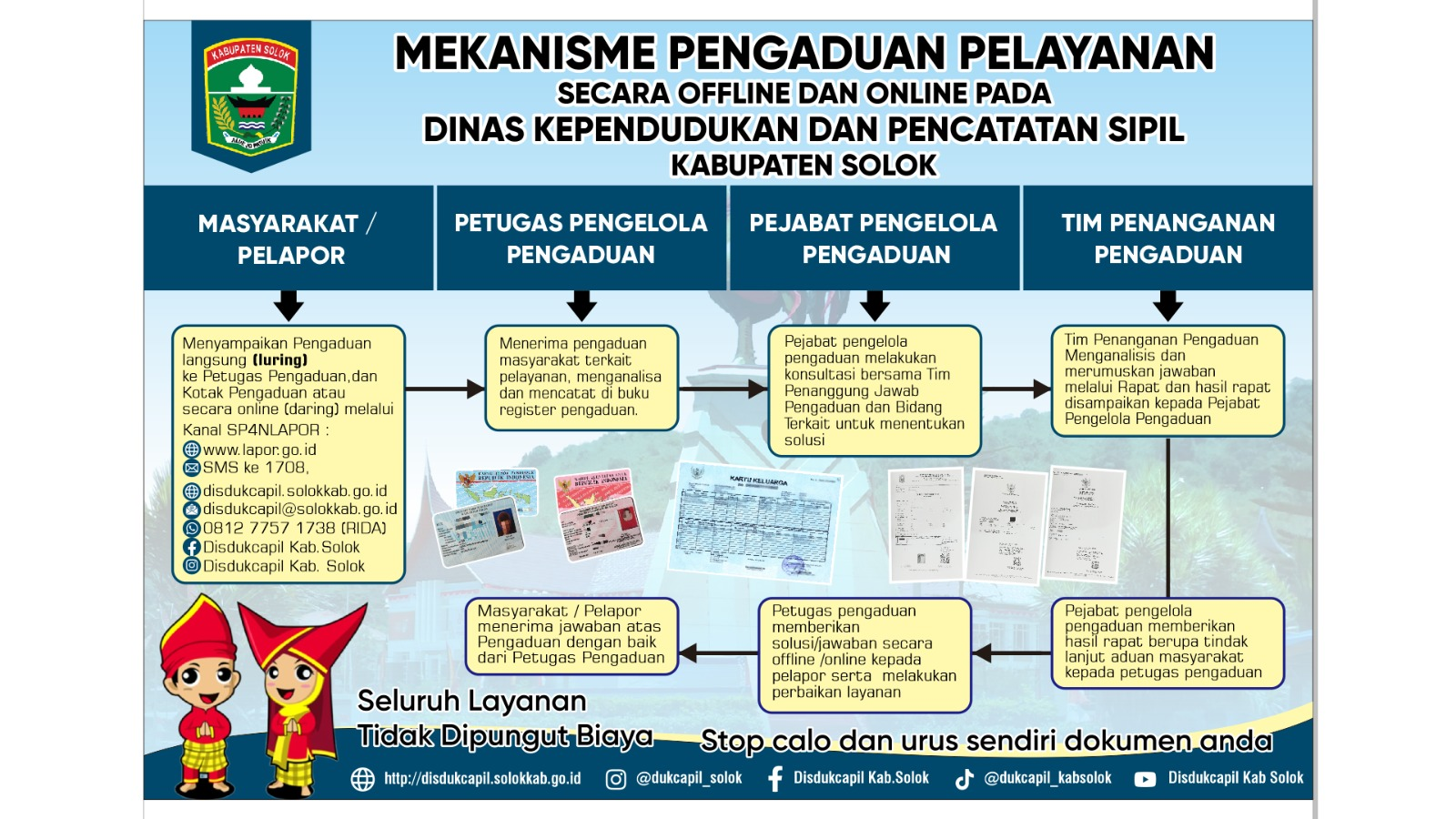 mekanisme_pengaduan