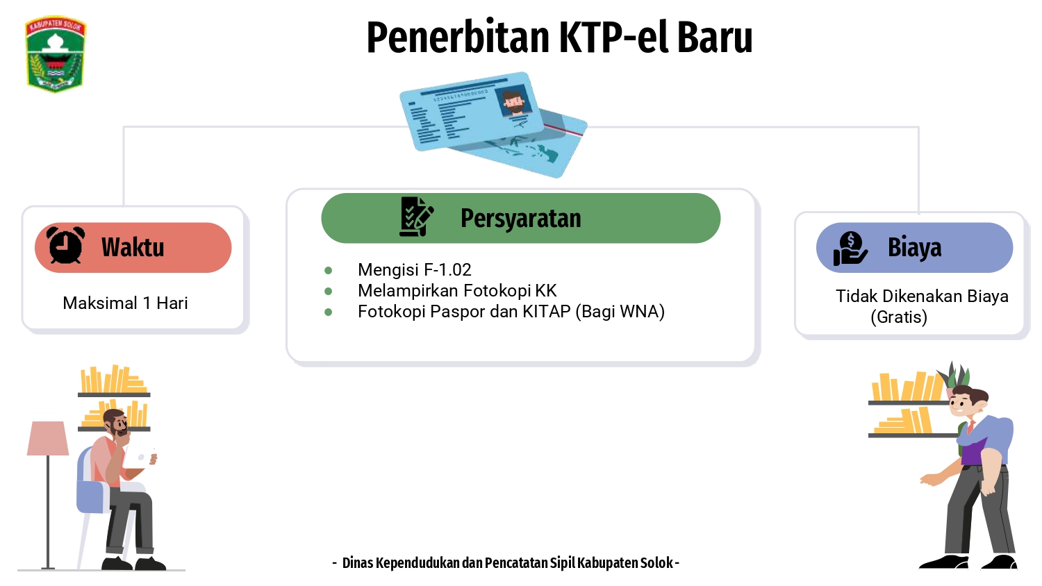 KTP_Baru