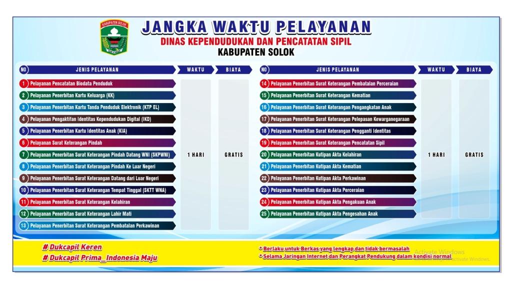 jangka_waktu