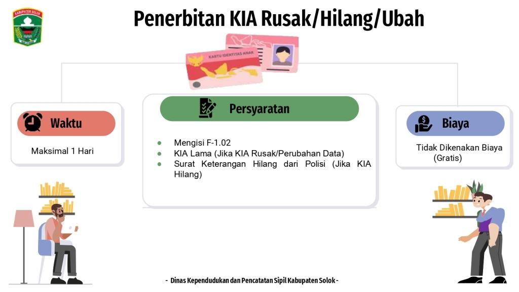 kia_rusak_hilang_ubah
