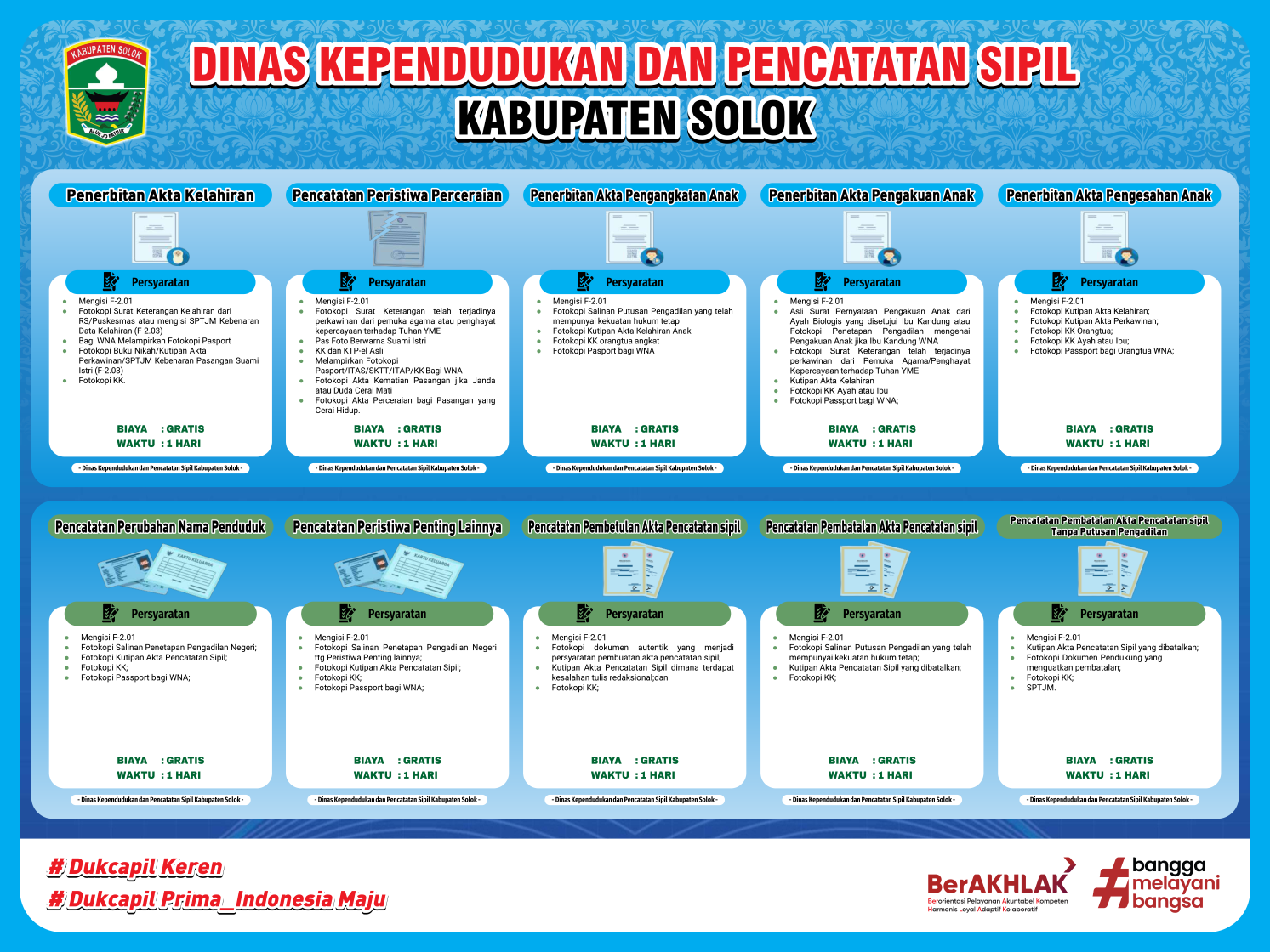 PERSYARATAN_CAPIL_1