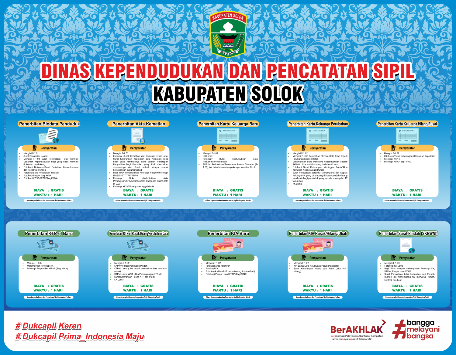 persyaratan2c